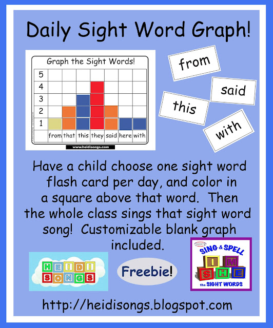 Daily Sight Word Graph!